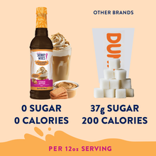 Load image into Gallery viewer, Sugar Free Cookie Butter Syrup
