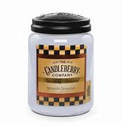 The Candleberry Candles
